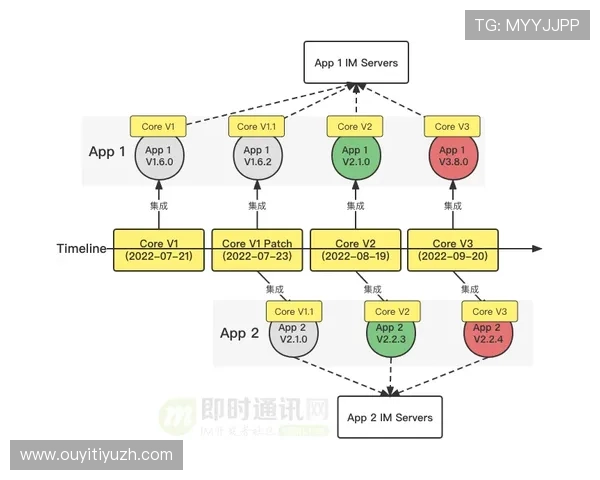 浩瀚体育直营平台的客户服务体系全面提升用户体验的专业支持与解决方案