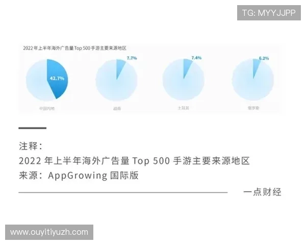 v体育滚球盘的法律法规与合规性分析保障玩家权益的合法途径