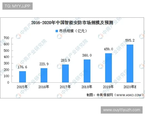 在国内如何选择正规渠道购买足球比赛投注,确保资金安全与合法合规 在国内如何选择正规渠道购买足球比赛投注,确保资金安全与合法合规
