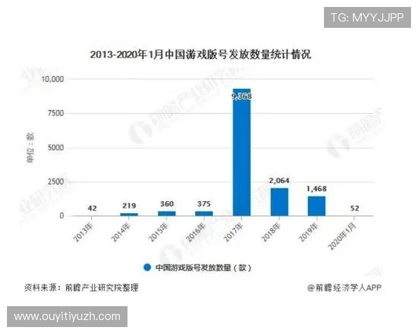 如何通过正规渠道访问斗球app官网入口,保障账号安全与游戏体验 如何通过正规渠道访问斗球app官网入口,保障账号安全与游戏体验